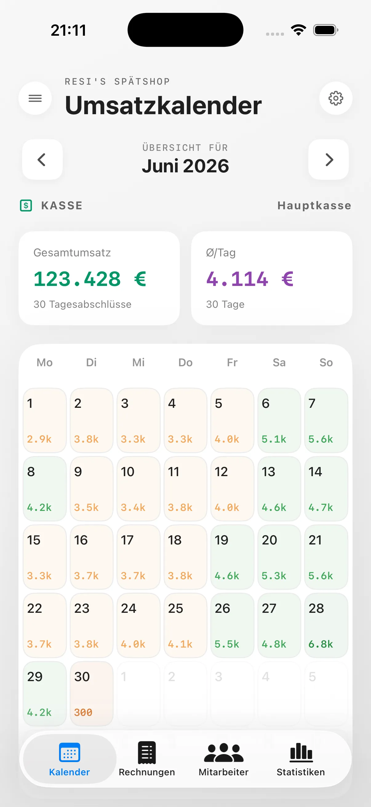 Umsatzkalender mit farbcodierten Tagen