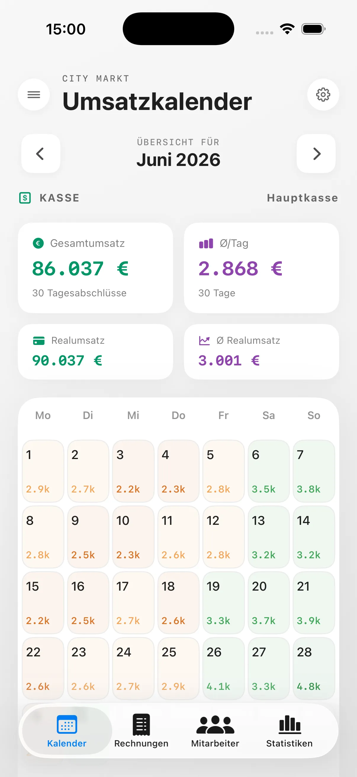 Umsatzkalender mit farbcodierten Tagen