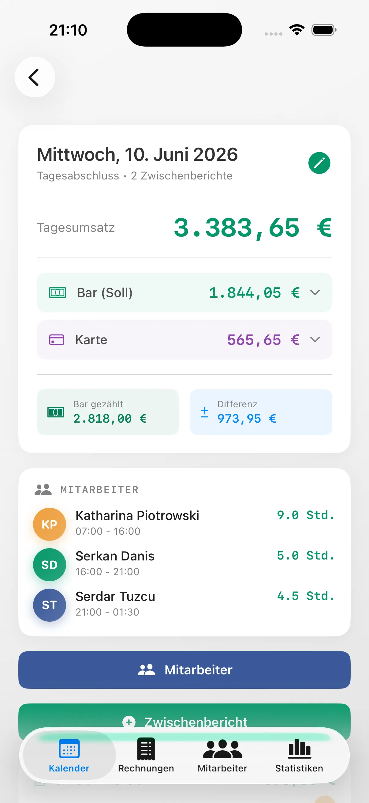 Tagesdetails mit Umsatz und Mitarbeitern