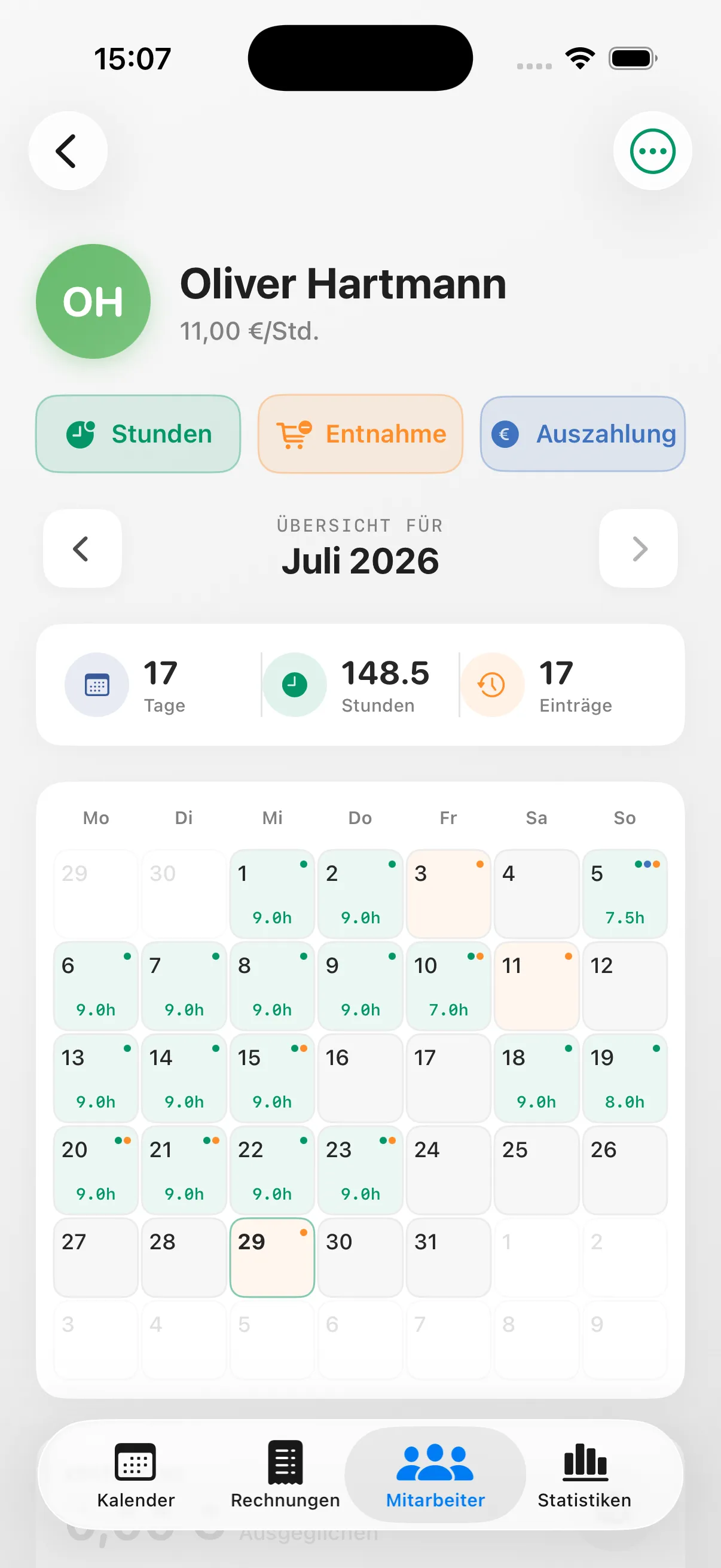 Mitarbeiterübersicht